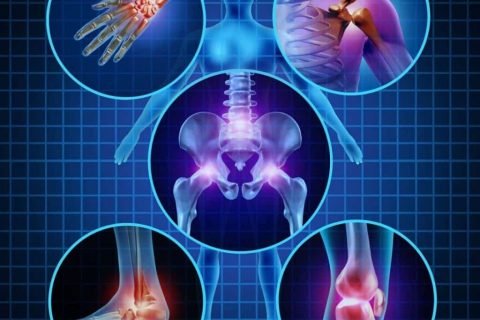 Dr Wallach arthritis help for bone and joint health