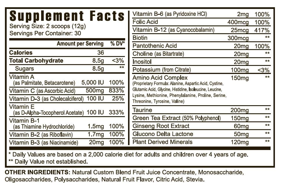 Rebound FX Supplement Facts