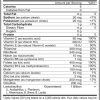 Kidsprinklz Watermelon Mist - Multi-Vitamin Powder